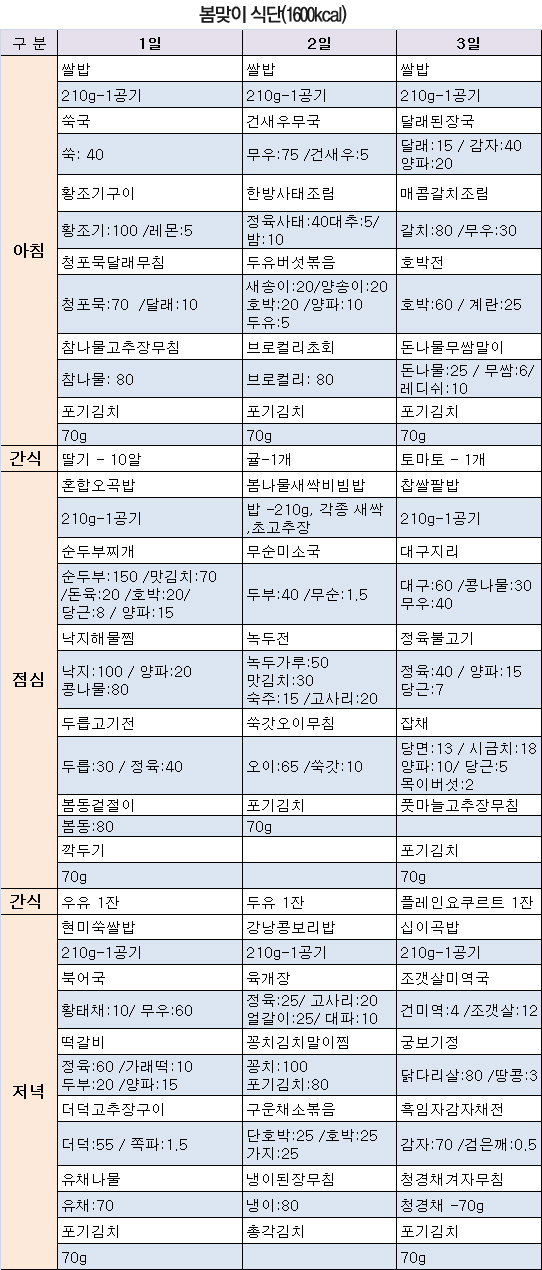 클릭하시면 원본크기의 이미지를 보실 수 있습니다.